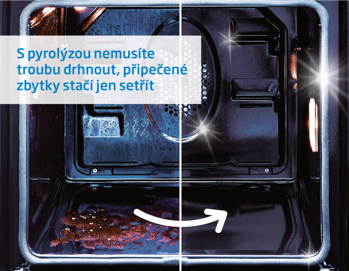 Pyrolytické čištění